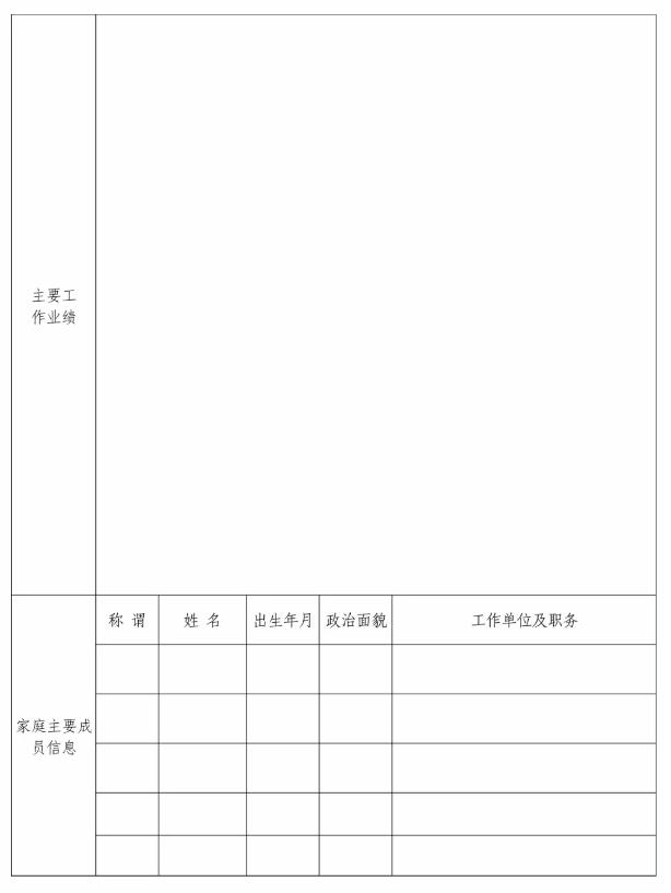 星空体育泓源工业投资发展有限责任公司招聘公告(图2)